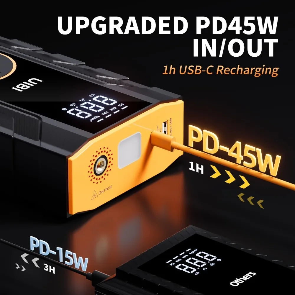 4-IN-1 Car Jump Starter with Air Compressor Peak 1500A Auto Battery Booster 150PSI Air Pump Portable Power Bank Tire Inflator